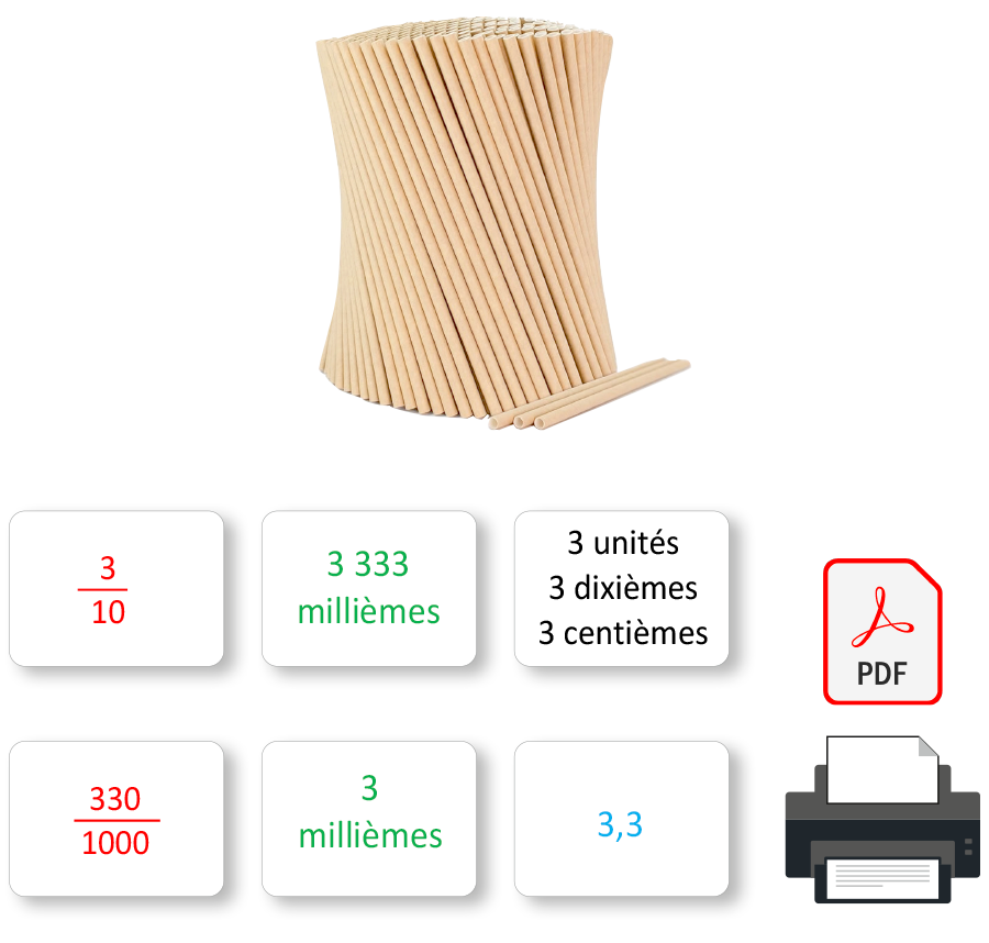 Rééducation numération entière Généralisation - matériel orthophoniste
