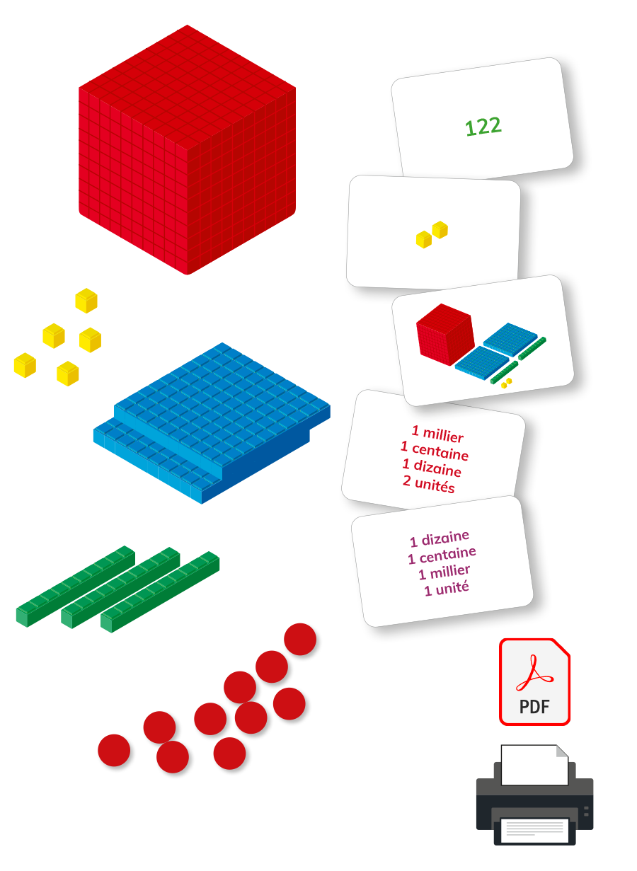 Rééducation numération entière Généralisation - matériel orthophoniste