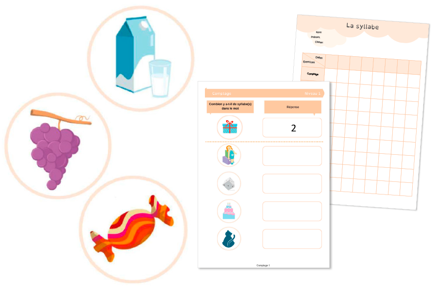 Rééducation Phono en image syllabe - matériel orthophoniste