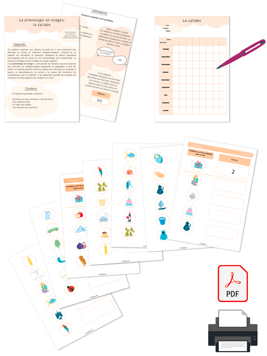 Rééducation Phono en image syllabe - matériel orthophoniste